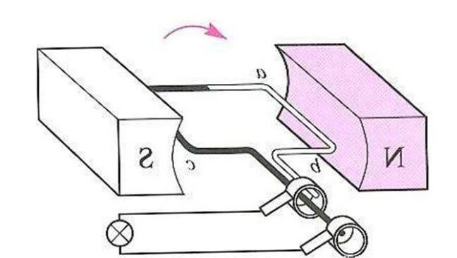 發(fā)電機發(fā)電時如果沒有使用那電去哪了